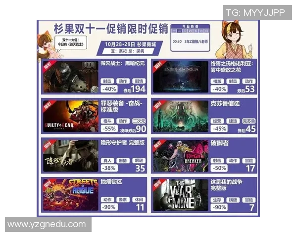 双十一特惠无主之地4Steam新低价208元限时抢购机会